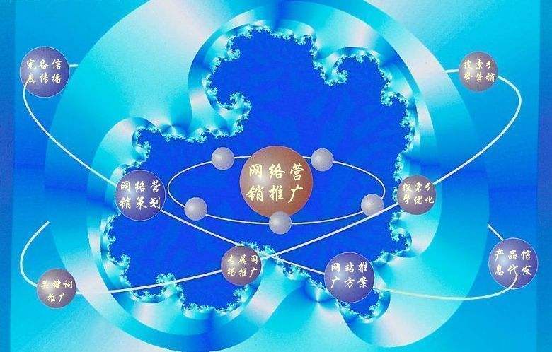 虞城新媒体运营企业需要掌握的网络推广技巧有哪些